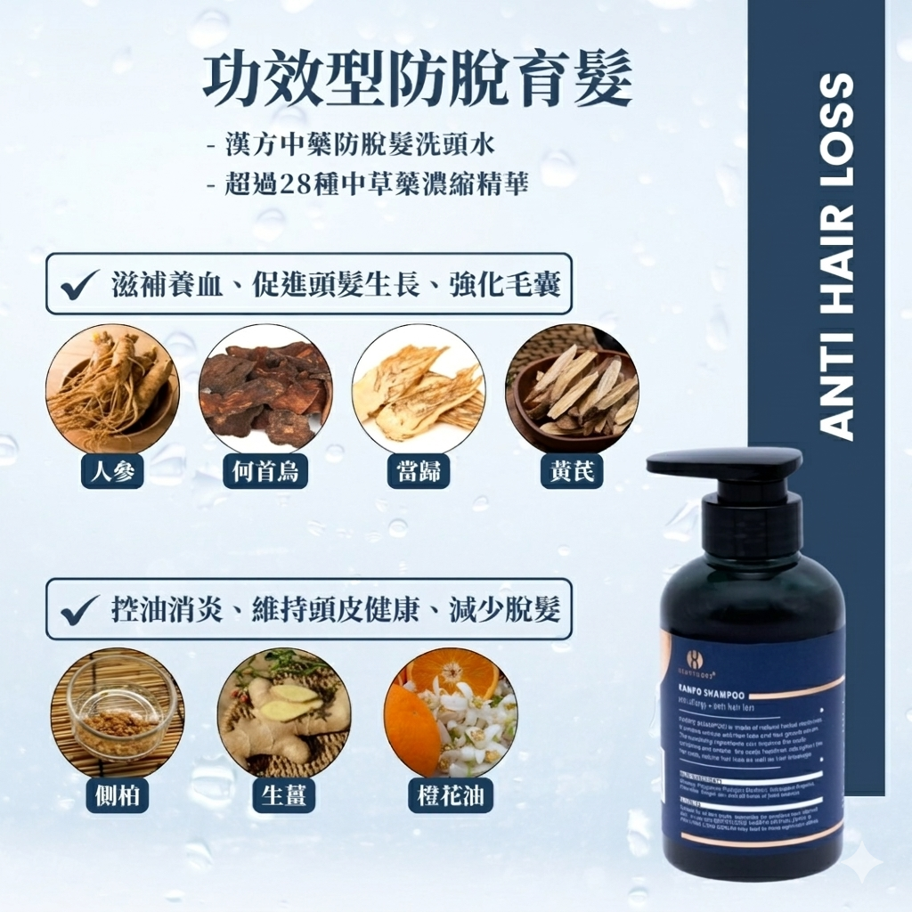 香港 貝迪喬 漢方防脫控油洗頭水 300ml - Image 3